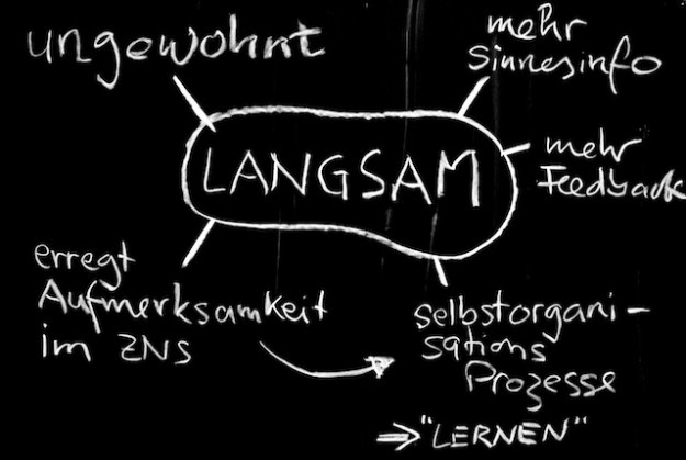 Langsam Wandtafel_Langsam