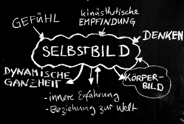 Selbstbild_Tafel
